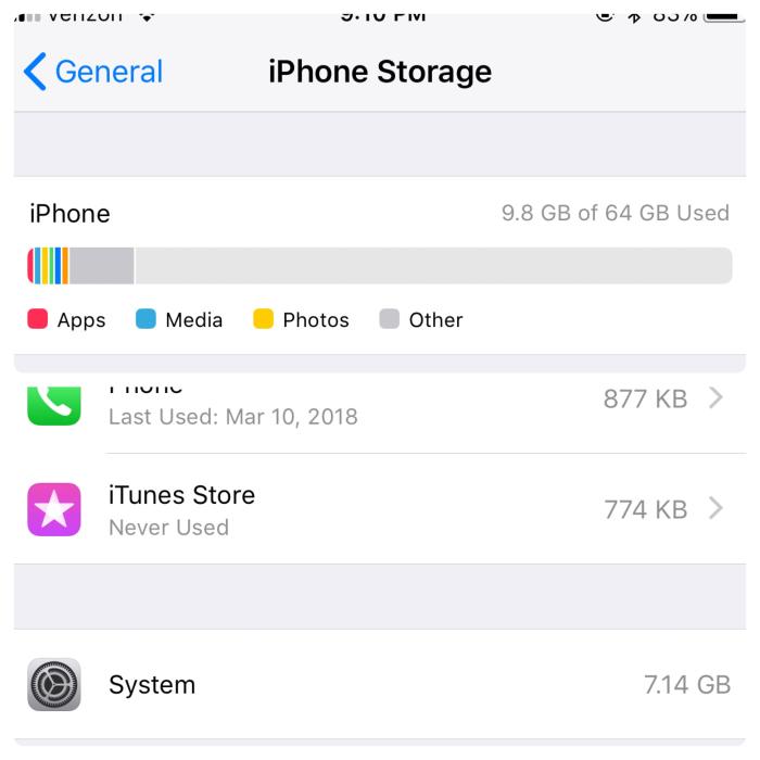 &icirc;Why&icirc; &icirc;does&icirc; my &icirc;system&icirc; &icirc;storage&icirc; &icirc;take&icirc; &icirc;up&icirc; &icirc;so&icirc; &icirc;much&icirc; &icirc;space&icirc;? &icirc;iPhone&icirc; 8 Plus running ...