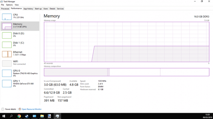 Solved In many &icirc;memory&icirc; &icirc;applications&icirc;, the required RAM or ROM | Chegg.com