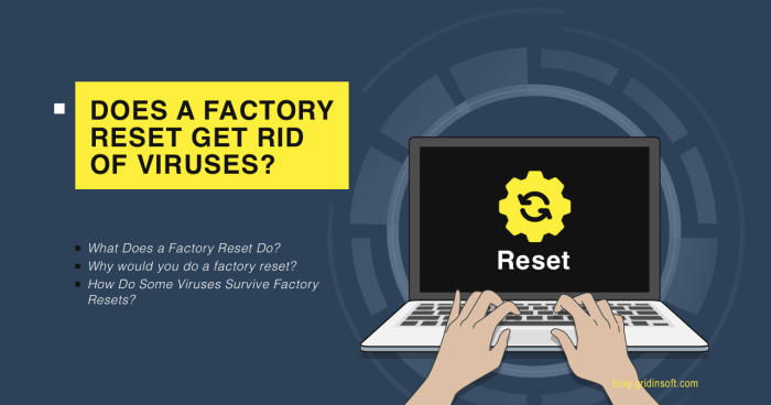 &icirc;Does&icirc; &icirc;a Factory&icirc; &icirc;Reset&icirc; Get &icirc;Rid&icirc; of &icirc;Viruses&icirc;? &acirc; Gridinsoft Blogs