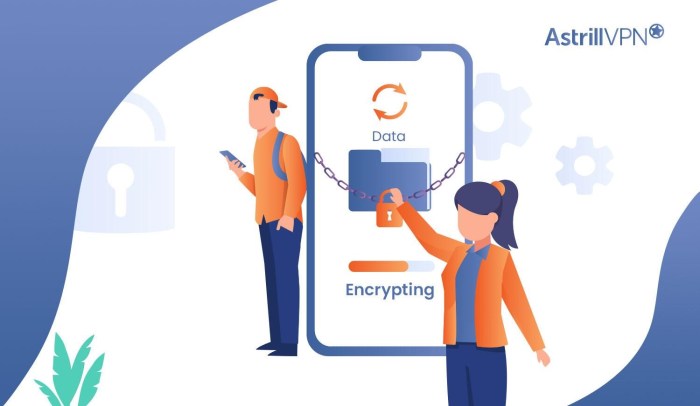 Langkah langkah mengamankan data pribadi dari virus Android