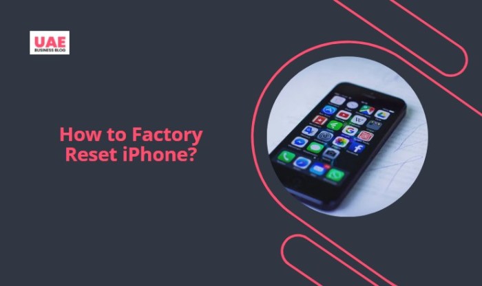 How to &icirc;factory&icirc; &icirc;reset&icirc; &icirc;an iPhone&icirc; (any generation) - YouTube
