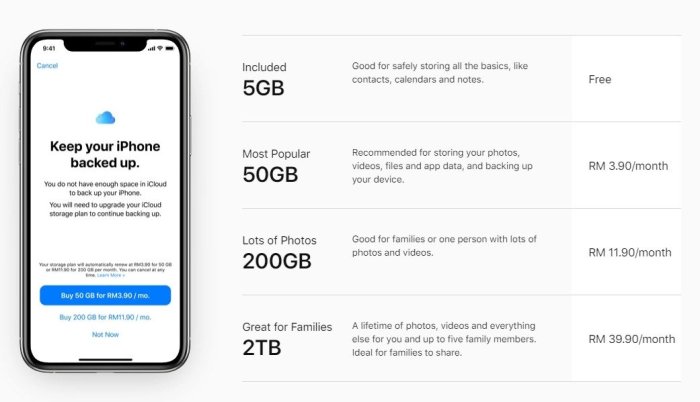 What is the &icirc;storage&icirc; &icirc;capacity&icirc; of your &icirc;smartphone&icirc;?