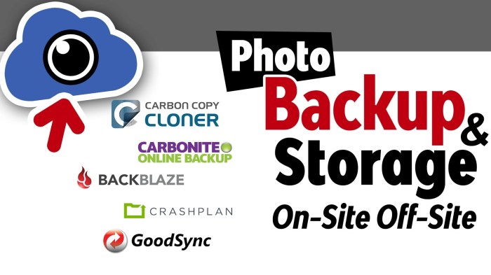 How To Create an Automated &icirc;Photo&icirc; &icirc;Backup&icirc; System With Cloud Storage