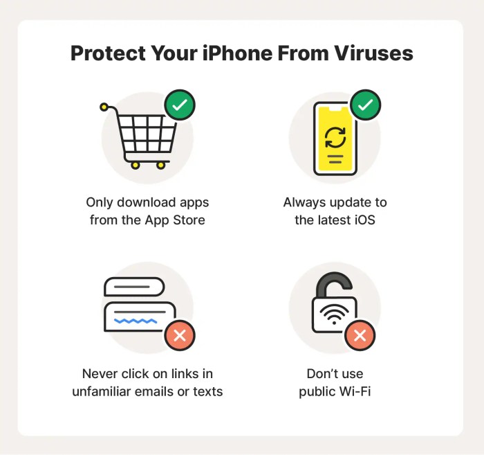 How to Find and Remove &icirc;Virus&icirc; on &icirc;iPhone&icirc; | &icirc;iPhone&icirc; Malware Check | Get Rid ...