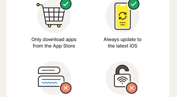 Bagaimana Cara Mengetahui iPhone Saya Kena Virus? - bikinphotobook