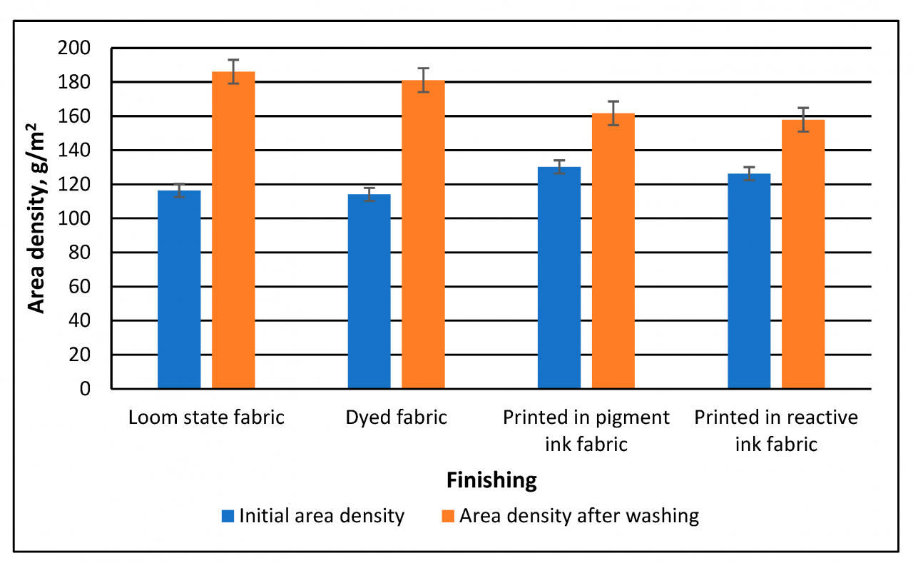 Perbandingan ketahanan warna antara cetak foto rumahan dan lab