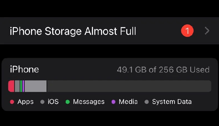 [Solved] &icirc;How to Fix&icirc; &icirc;iPhone&icirc; &icirc;Storage&icirc; Almost &icirc;Full&icirc; After iOS 18 Update?