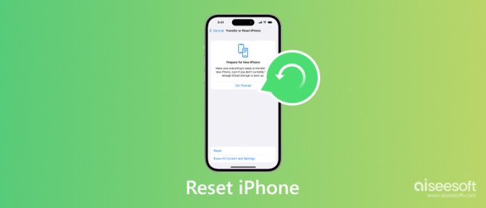 A Comprehensive Guide to Learn Resetting Your &icirc;iPhone&icirc; &icirc;Properly&icirc;