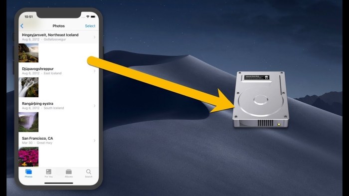 2 Ways to &icirc;Transfer&icirc; &icirc;iPhone&icirc; Photos &icirc;to External&icirc; Hard Drive