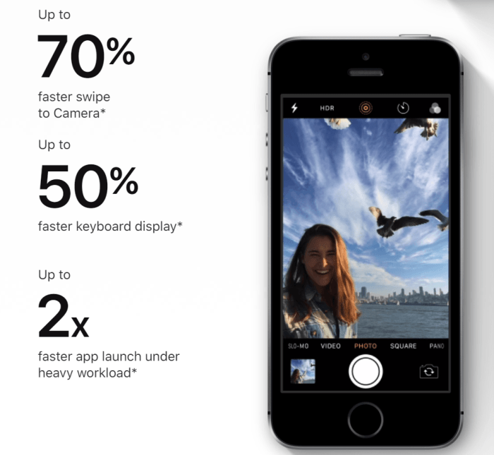 &icirc;iPhone&icirc; slow &icirc;after&icirc; &icirc;update&icirc;? That's it! - &icirc;iPhone&icirc; Wired