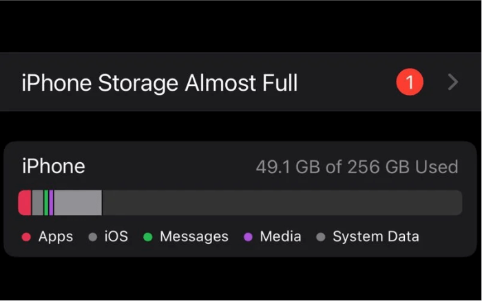 How to Reduce &acirc;&icirc;System&icirc;&acirc; &icirc;Storage&icirc; Size on iPhone or iPad