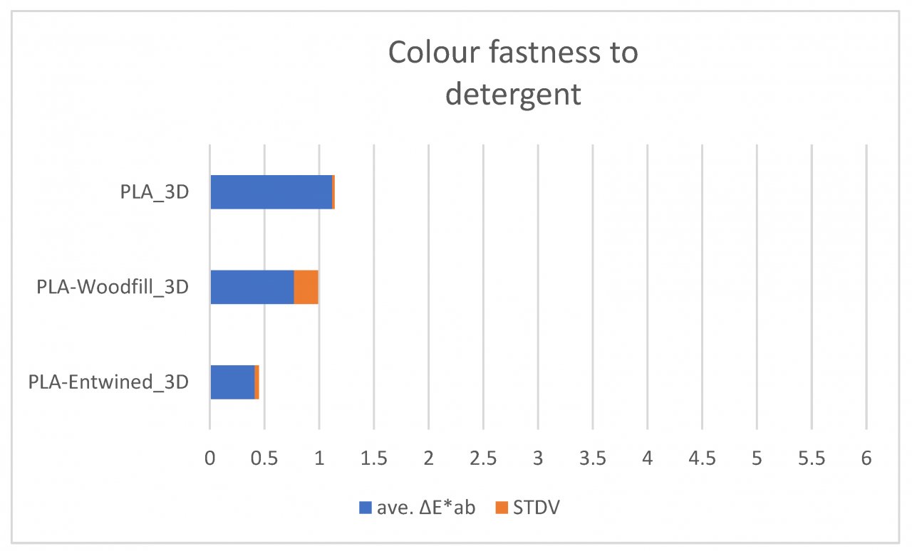 16 curated &icirc;Photo&icirc; &icirc;Lab&icirc; &icirc;comparison&icirc; ideas by cynthiavanessap | Order &icirc;prints&icirc; ...