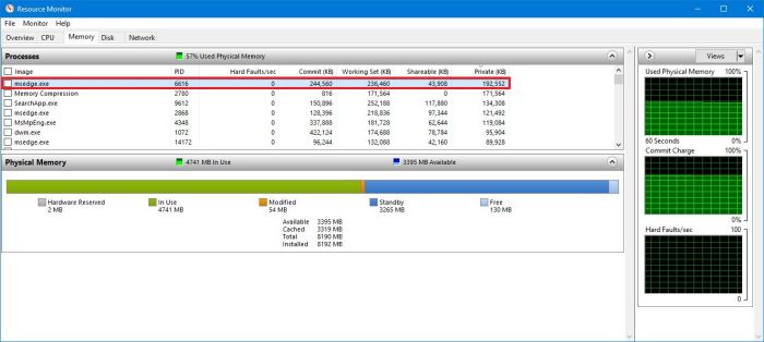 How to determine &icirc;apps&icirc; &icirc;memory&icirc; usage on Windows 10 | Windows Central