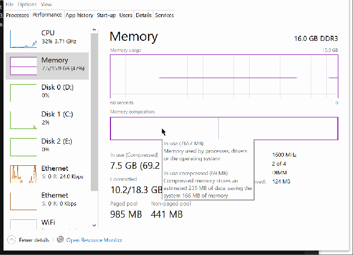 &icirc;memory&icirc; - If one never uses more RAM than they have, will upgrading RAM ...