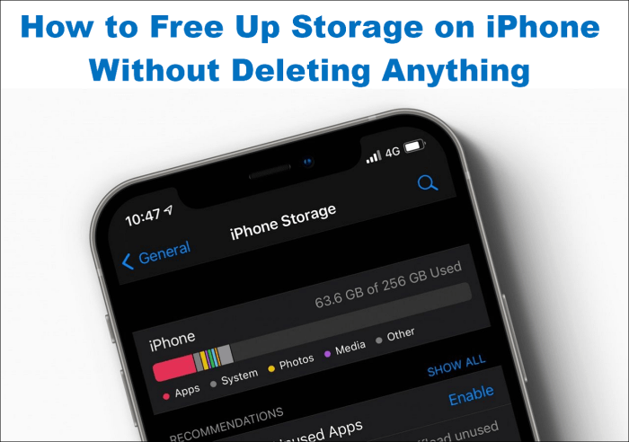 &icirc;iPhone&icirc; Won't Let Me &icirc;Delete&icirc; &icirc;Photos&icirc;: Fixes Here!
